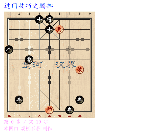 象棋技巧之过门的运用